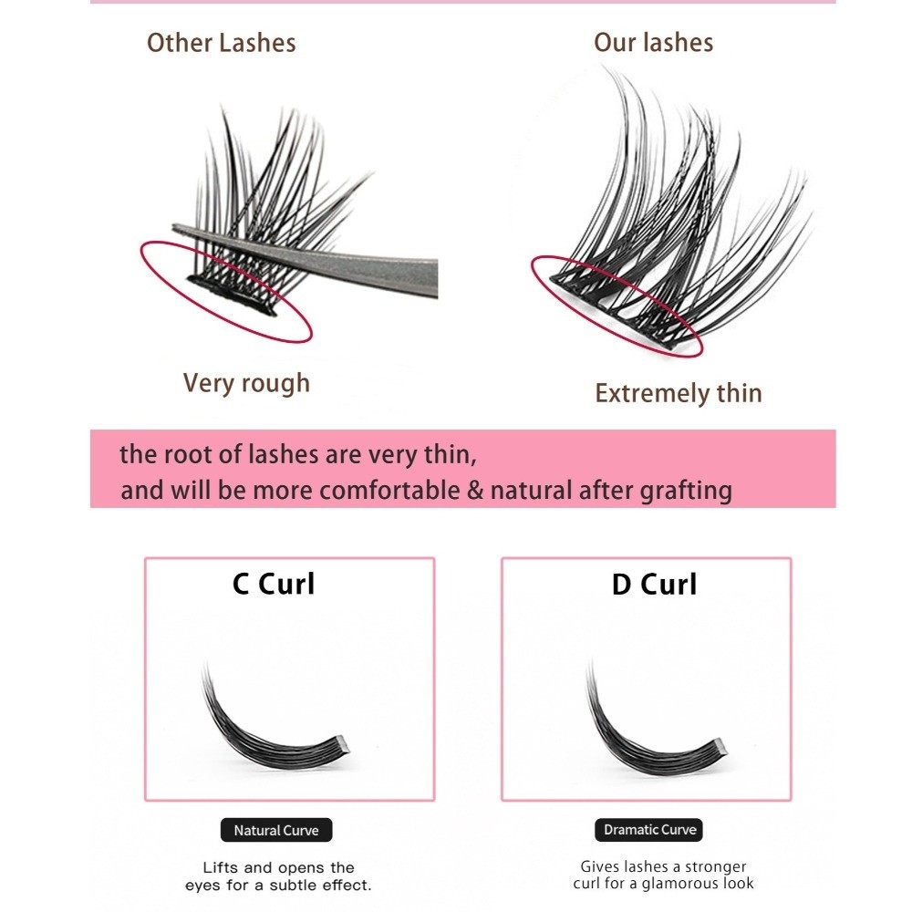 Kit de Extensão de Cílios DIY  - Eyelash Extension Cluster avaliação e preço